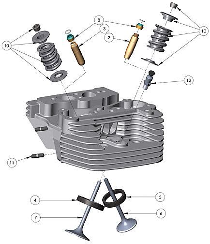 cylinder head view